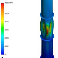 ANALISIS 4